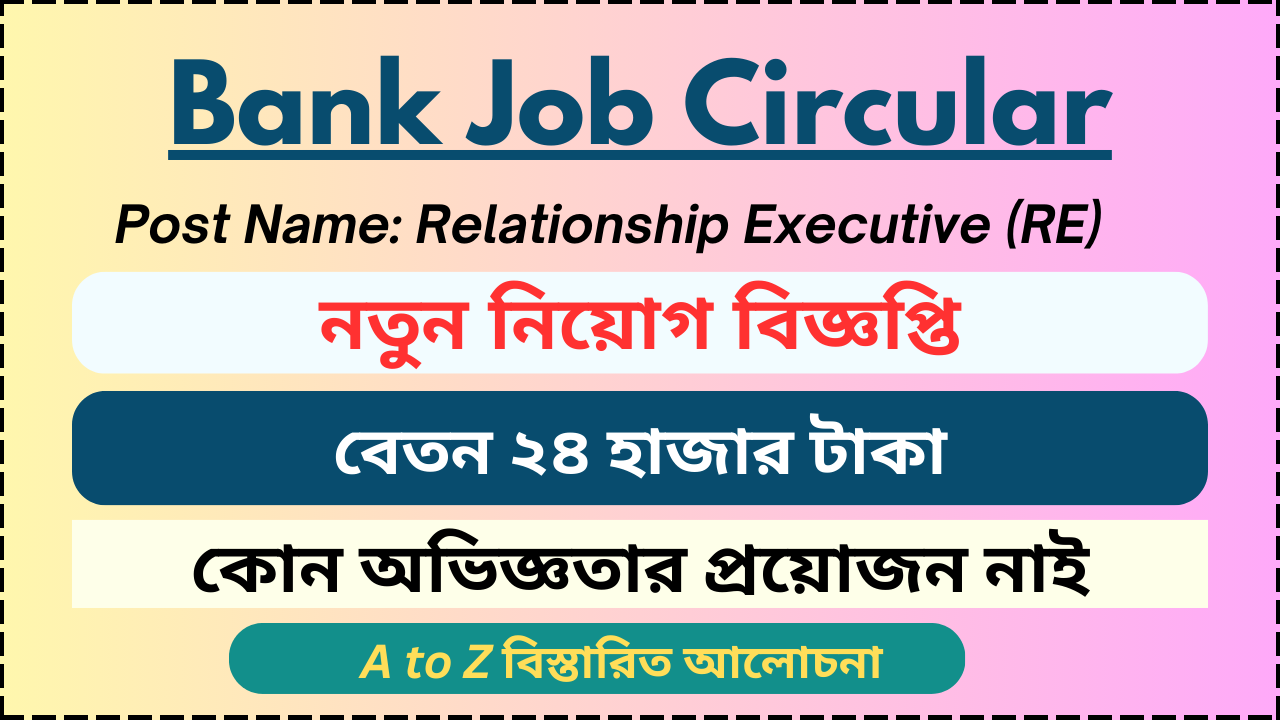 New Bank Job Circular