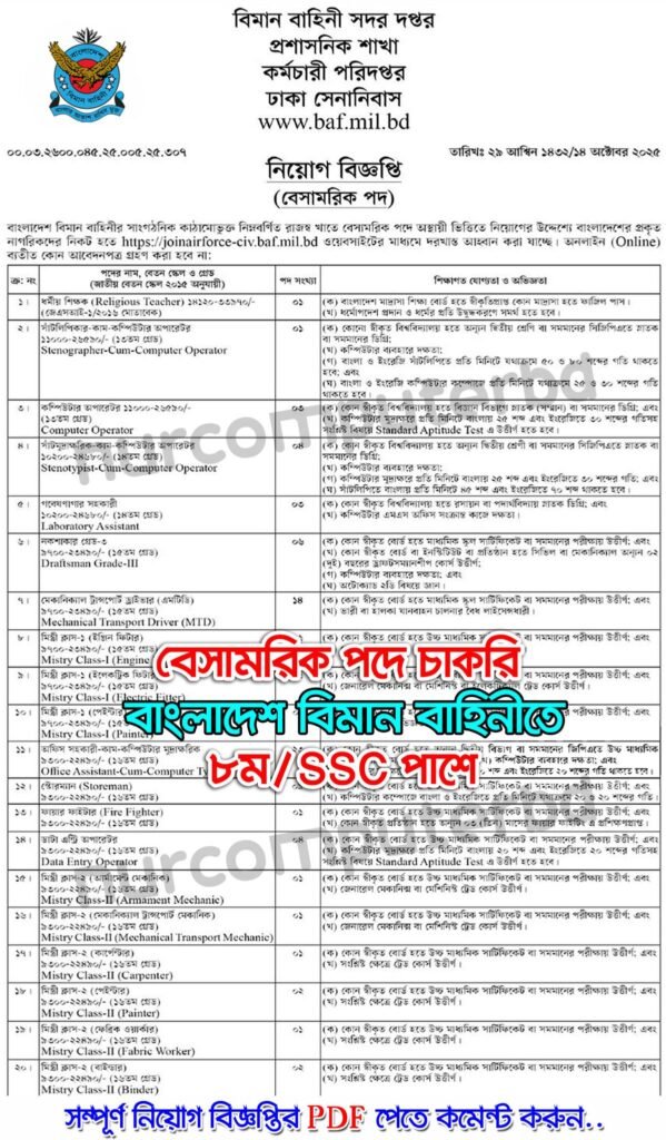 Bangladesh Air Force Civil Job Circular 2025 – Great Chance to Build Your Future