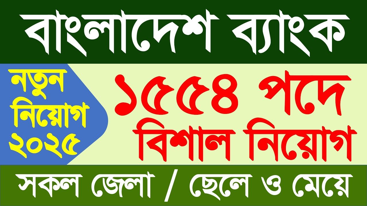 Bangladesh Bank Job Circular 2025 – Apply Online for Officer & Senior Officer Posts