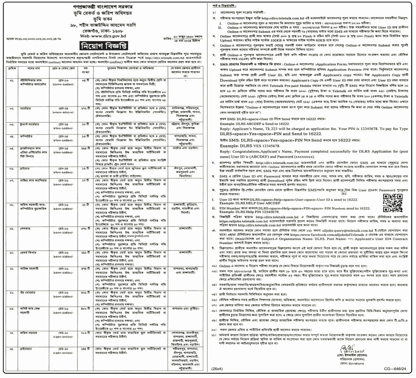 Land Office Job Circular 2025